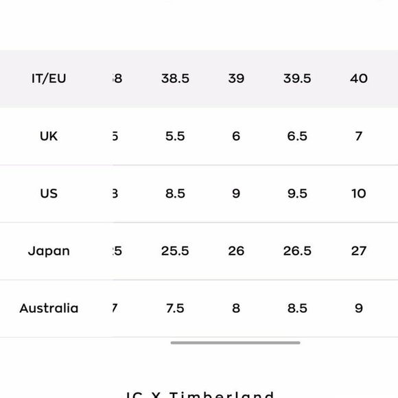 Jimmy Choo 40 US 10 Nude Open Toe Beige Heels - Picture 10 of 10